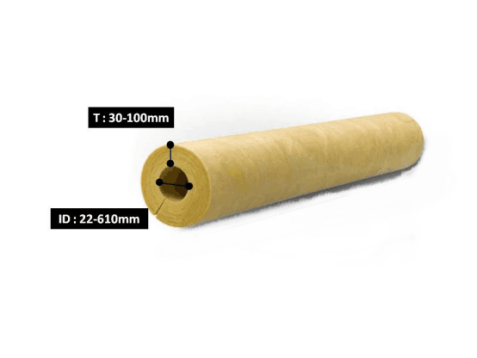 fireproof tube