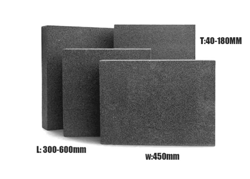 cellular insulation