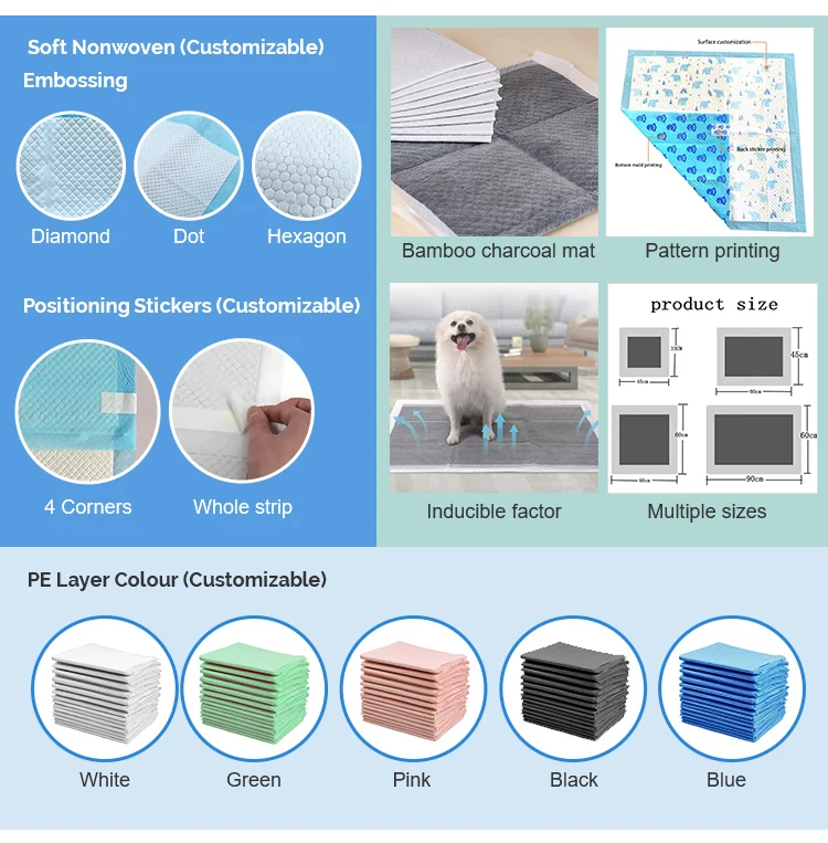 Deodorizing Absorbent Pads