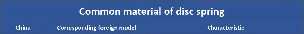600