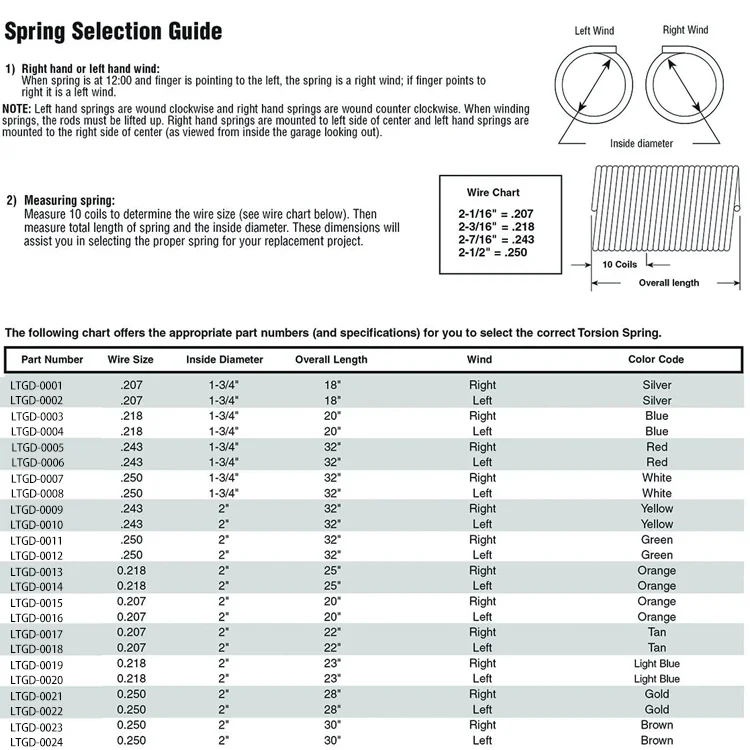 Garage Door Torsion Spring