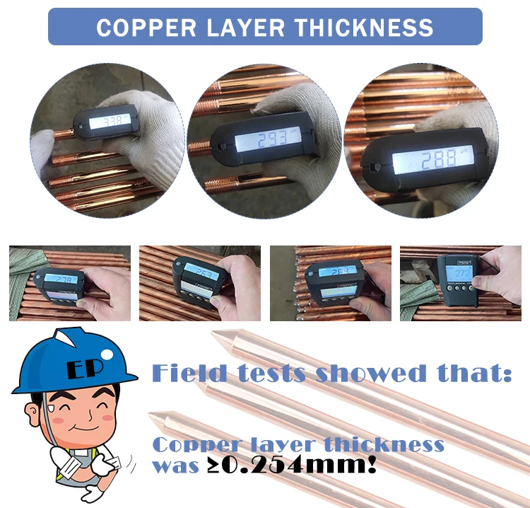 Copper BRnded Ground Rod 