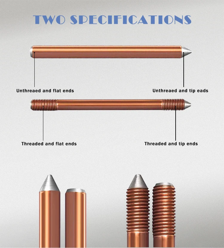 Copper Plated Grounding Earth Rod