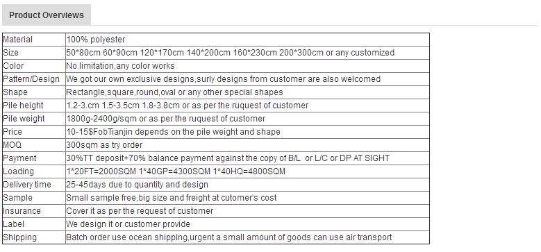 E:B2Bu5730毯Tianjin Hongxuan Carpethandmade shaggy new design fashion carpets.png