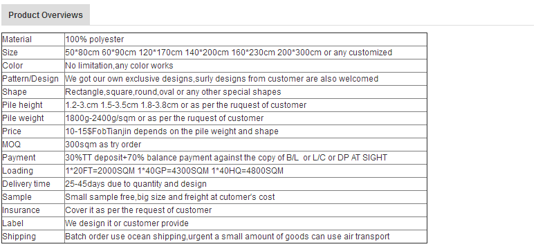 E:B2Bu5730毯Tianjin Hongxuan CarpetChina shaggy polyester rug carpet with color changing.png