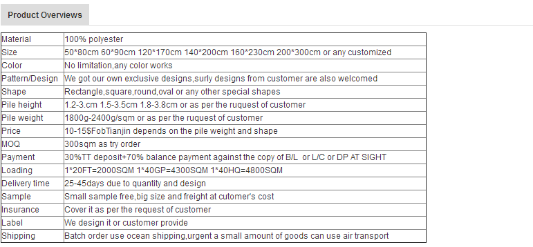 E:B2Bu5730毯Tianjin Hongxuan CarpetChinese wholesale excellent home decoration floor modern pattern carpet.png