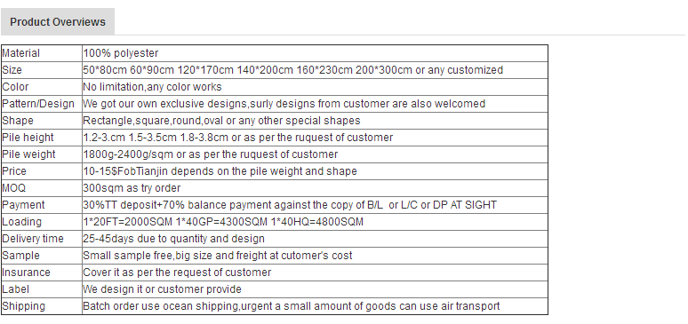 E:B2Bu5730毯Tianjin Hongxuan Carpetelegant nice design 2 color rufted door rug.png