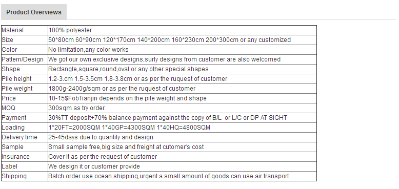 E:B2Bu5730毯Tianjin Hongxuan Carpet@% polyester indoor outdoor gradient color carpetQQ截图20180313091549.png