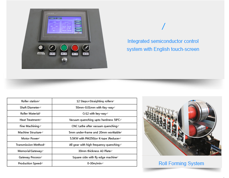Light Keel And Stud Sheet Steel Drywall Profile Forming Machine Light Steel Keel Roll Forming Machine
