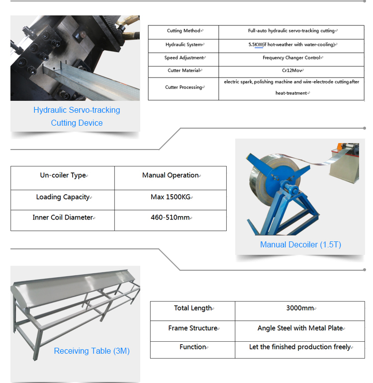 Light Keel And Stud Sheet Steel Drywall Profile Forming Machine Light Steel Keel Roll Forming Machine