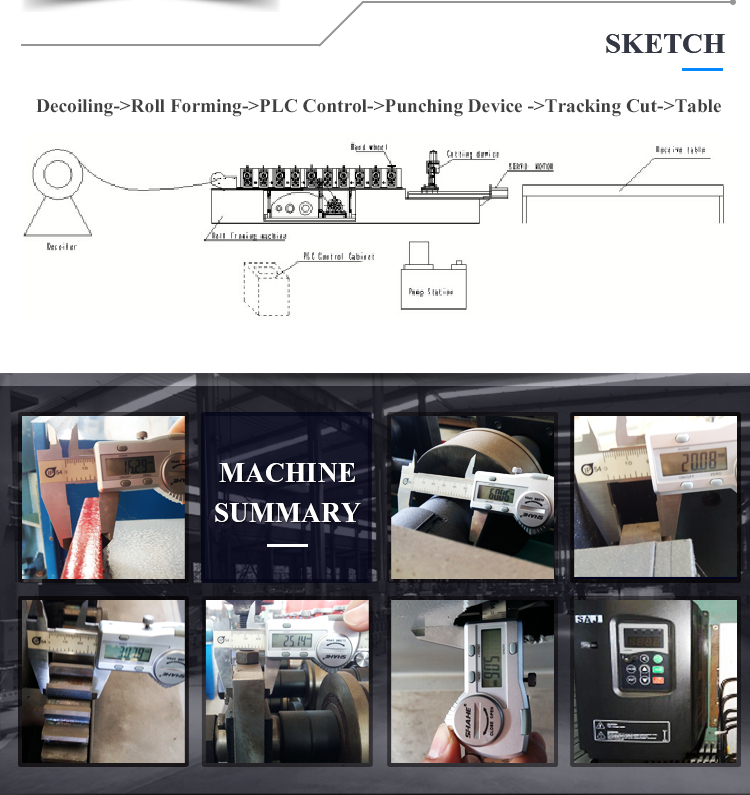 Light Keel And Stud Sheet Steel Drywall Profile Forming Machine Light Steel Keel Roll Forming Machine
