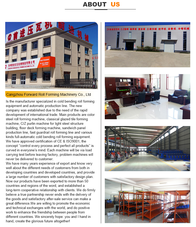 Germany Assured Quality Trapezoidlal IBR Roll Forming Machine Prices
