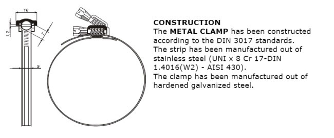 Manufacturer Prices Stainless Steel Quick Release Lock Install Hose Pipe Clamp
